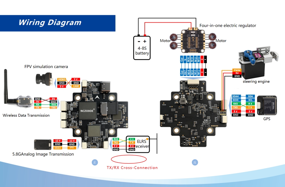 NCZOBOE Ai-FC-1 Terminale di G - Drone Racing Flight Controller recensione e prezzo